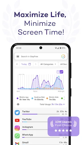 StayFree - Screen Time screenshot 1
