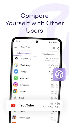 StayFree - Screen Time screenshot 5