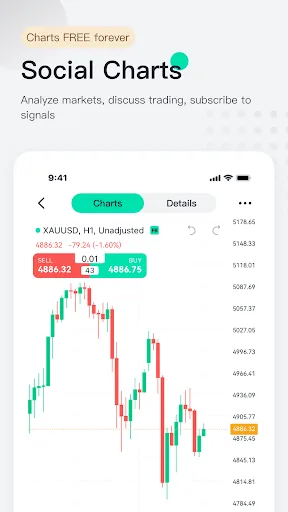FastBull:Financial Charts&Chat screenshot 3