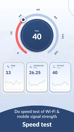 Network Signal Strength On Map screenshot 4