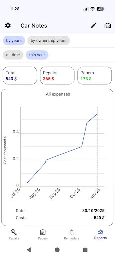 Car service tracker screenshot 3