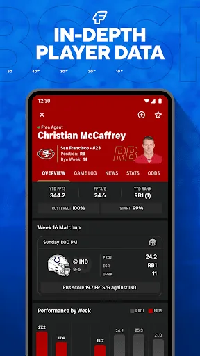 CBS Sports Fantasy screenshot 2