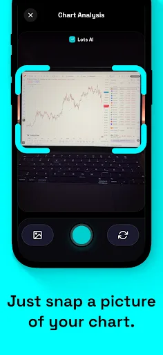 Chart AI Analysis - Lots AI screenshot 2