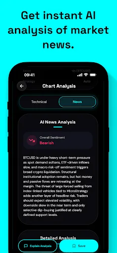 Chart AI Analysis - Lots AI screenshot 4