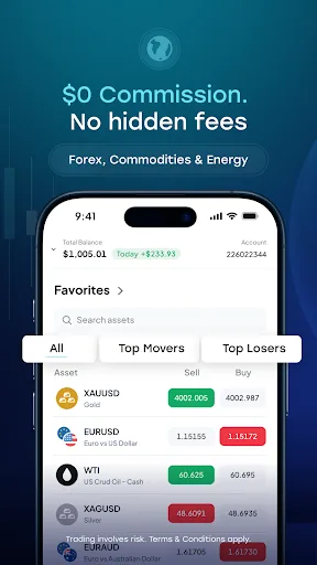 CFI: Trading & Investing App screenshot 2
