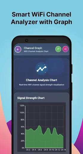 WiFi Channel screenshot 3
