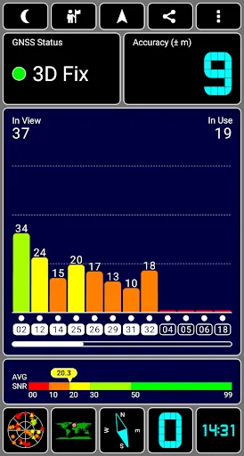 GPS Test screenshot 1