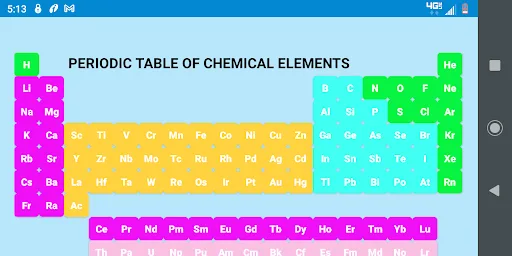 Chemistry Lab Simulation App screenshot 3