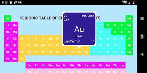 Chemistry Lab Simulation App screenshot 4