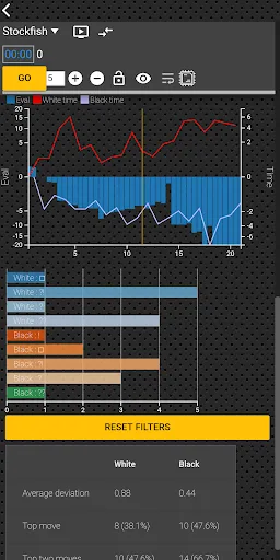 Chess tempo - Train chess tact screenshot 5