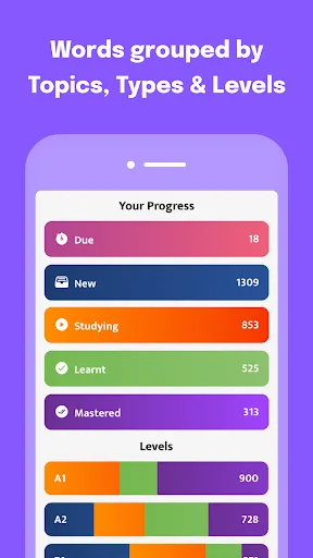 Most Common French Words screenshot 5