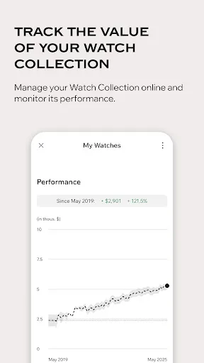 Chrono24 | Luxury Watch Market screenshot 3