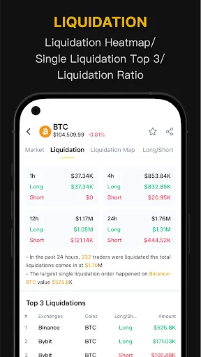 CoinMeta screenshot 3