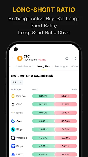 CoinMeta screenshot 4