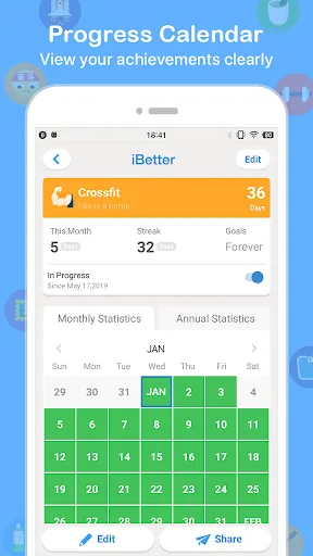 iBetter · Habit Tracker screenshot 4