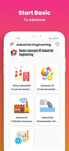 Learn Industrial Engineering screenshot 3