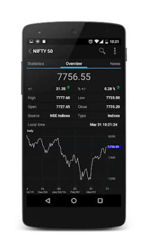 CogMobile screenshot 4