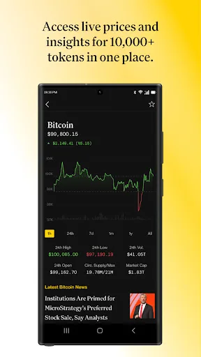CoinDesk: BTC, ETH, XRP News screenshot 3