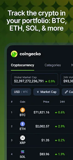 CoinGecko: Crypto Tracker screenshot 3