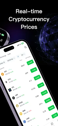 CoinGlass - Bitcoin & Crypto screenshot 2