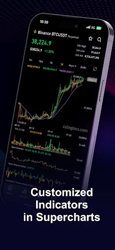 CoinGlass - Bitcoin & Crypto screenshot 3