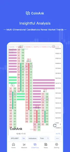 CoinAnk: Live Crypto Tracker screenshot 3
