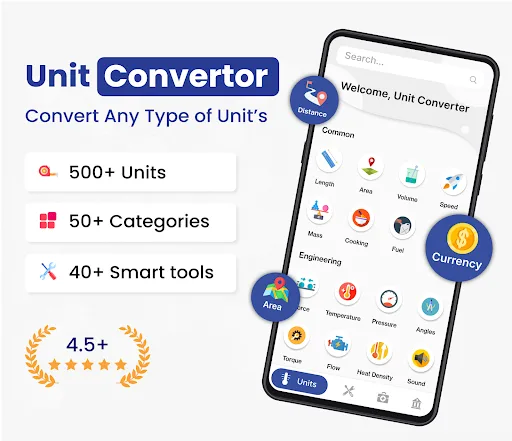 Unit Converter & Calculator screenshot 1
