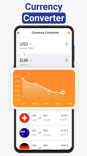 Unit Converter & Calculator screenshot 5