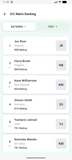 CricPro: Cricket Live Scores screenshot 5