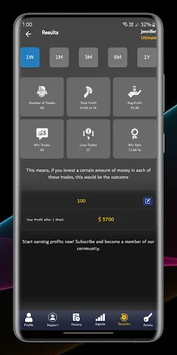 Crypto Signals Ultimate screenshot 2