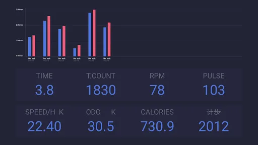 Fitness Data screenshot 5