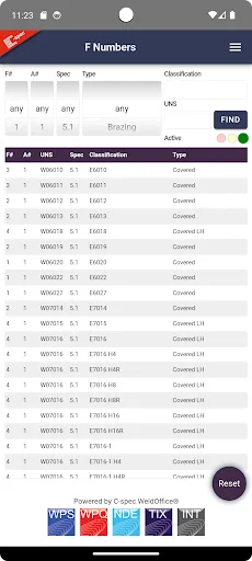 F Numbers screenshot 1