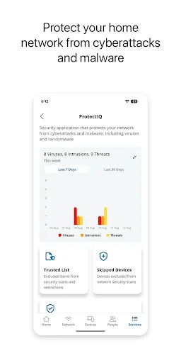 CCFiber SmartIQ screenshot 3