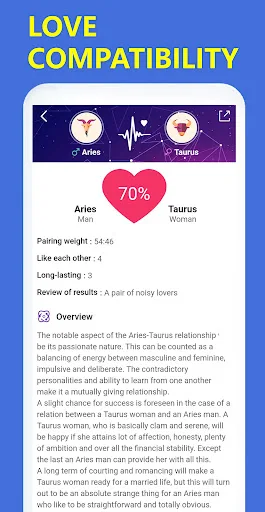 Magic Horoscope & Zodiac Signs screenshot 2