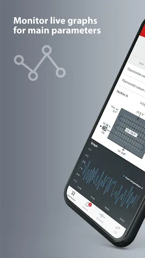 AK-CC Connect screenshot 2