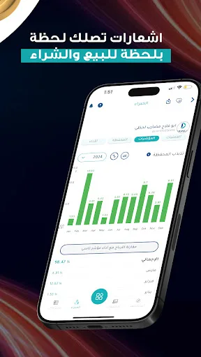 Dawul - داول screenshot 3