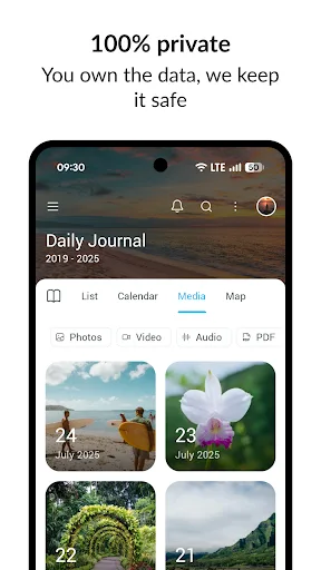 Day One Diary: Daily Journal screenshot 3