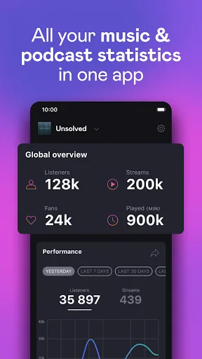 Deezer for Creators screenshot 1