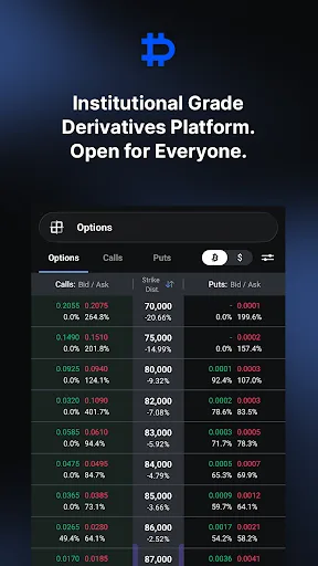 Deribit: BTC Options & Futures screenshot 3