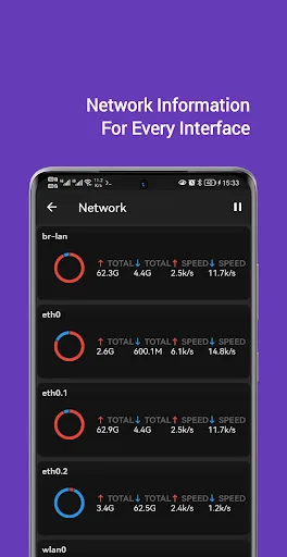 DaRemote:ssh,linux,docker,sftp screenshot 3