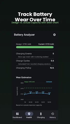 Battery Analyzer and Health screenshot 2