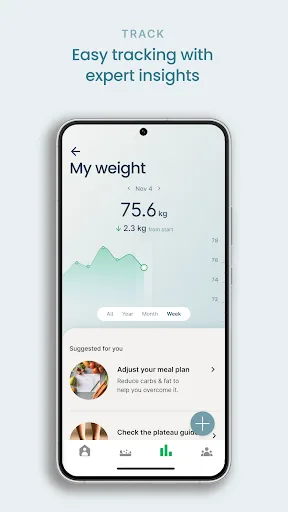 Diet Doctor — low-carb & keto screenshot 3