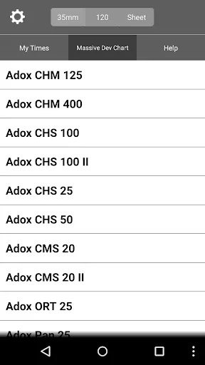 Massive Dev Chart Timer screenshot 4