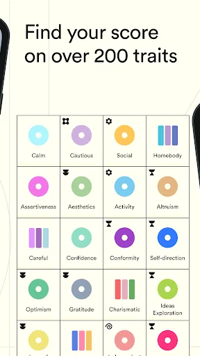 Dimensional Personality Test screenshot 3