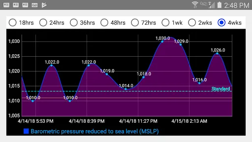 DS Barometer & Altimeter screenshot 5