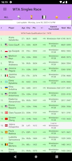 Live Tennis Rankings / LTR screenshot 3