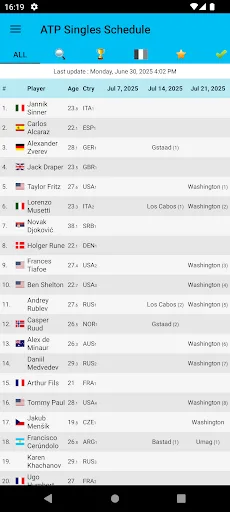 Live Tennis Rankings / LTR screenshot 4
