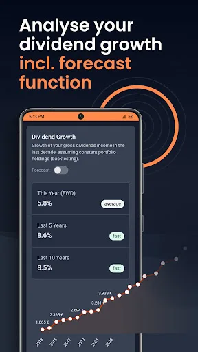 DivvyDiary Dividends Calendar screenshot 5