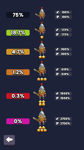 Luck! Merge! Defense! screenshot 2