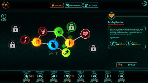 Bio Inc. Redemption : Plague screenshot 2